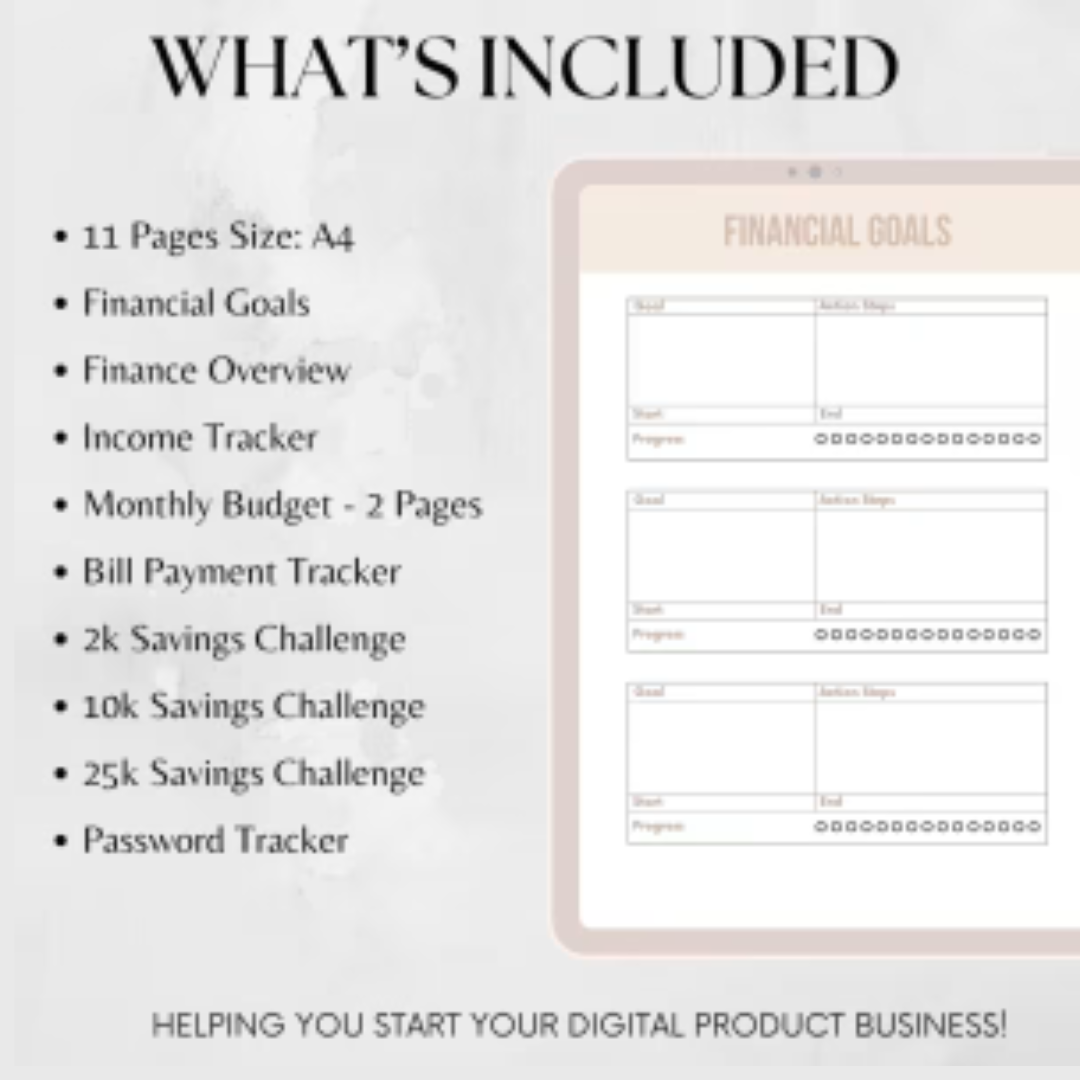 PLR Financial Planner & Trackers | A4 Canva Template | Savings Tracker | Resell Rights Included | Rebrand & Sell as Your Own - Image 2